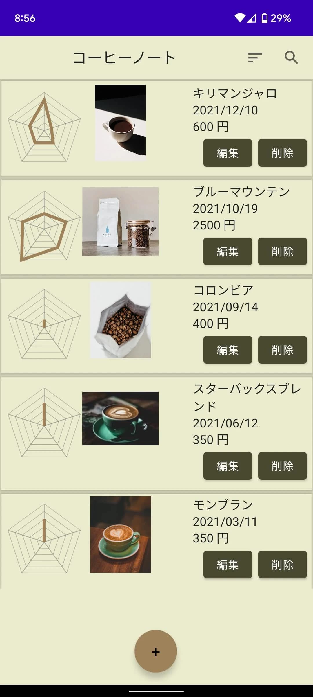 コーヒーノートアプリのスクリーンショット - コーヒー記録の詳細画面
